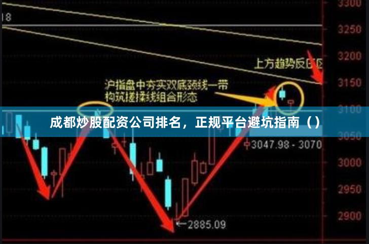 成都炒股配资公司排名，正规平台避坑指南（）