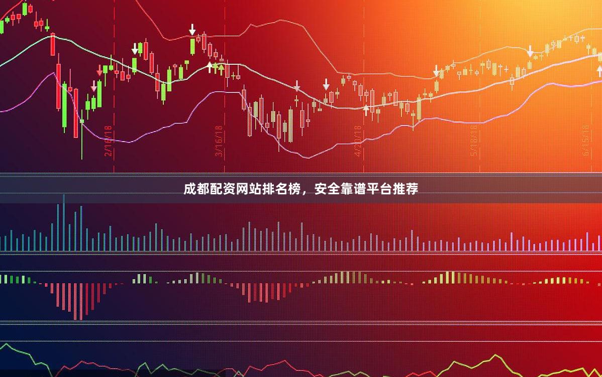 成都配资网站排名榜，安全靠谱平台推荐