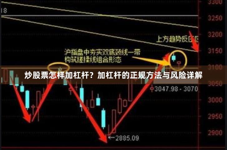炒股票怎样加杠杆？加杠杆的正规方法与风险详解